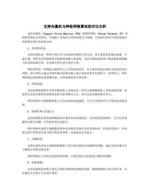 支持向量机与神经网络算法的对比分析