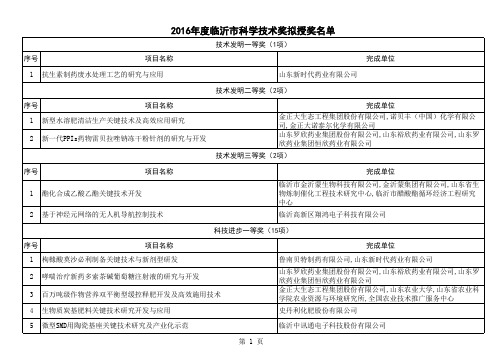 2016年临沂市科学技术奖拟授奖名单