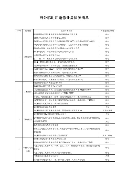 野外临时用电作业危险源清单