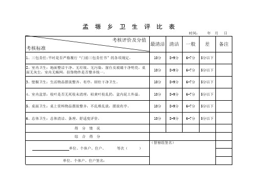 环境卫生评比表