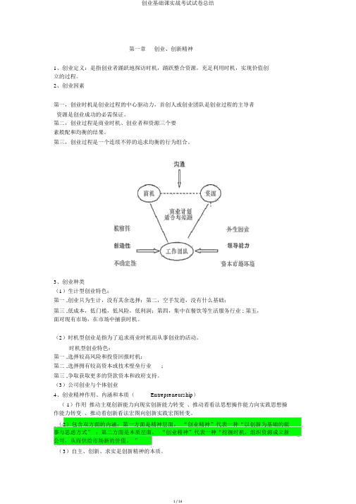 创业基础课实战考试试卷总结