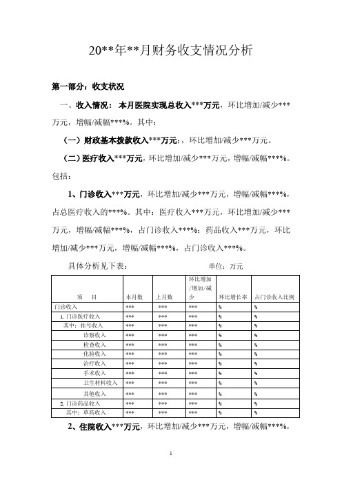 公立医院月度财务收支情况分析