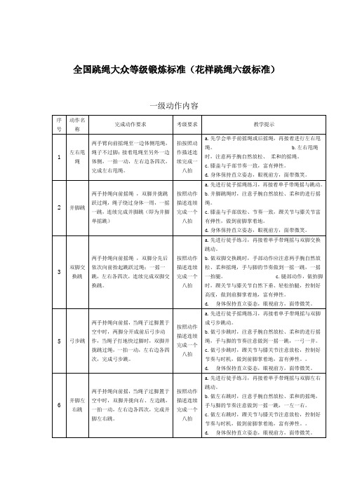 全国跳绳大众等级锻炼标准花样跳绳六级标准