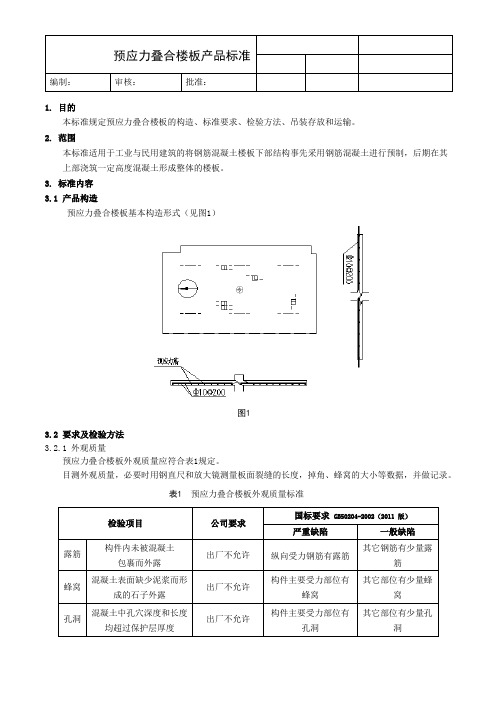 预应力工艺叠合楼板产品标准