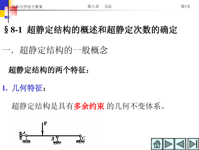 超静定结构的概述和超静定次数的确定