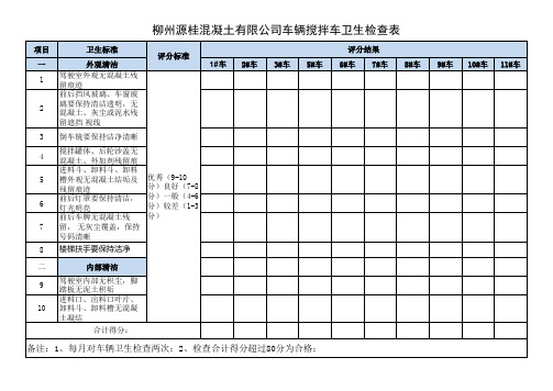 搅拌车卫生检查表