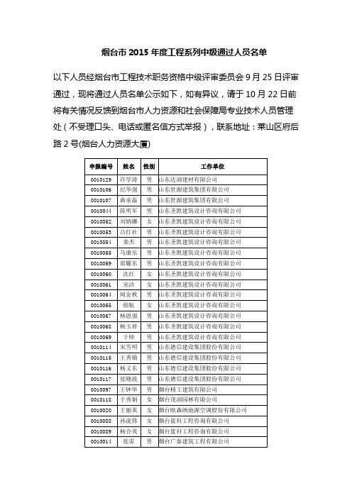 烟台2015工程中级职称评审通过名单