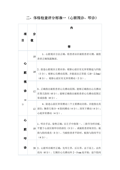 体格检查技能操作评分标准