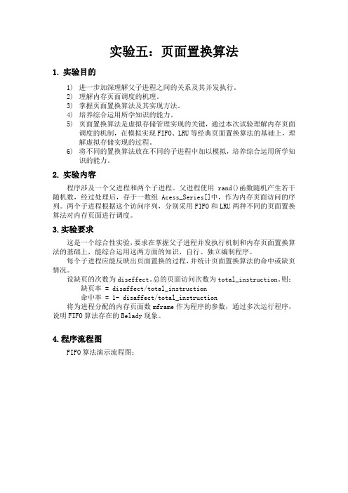 实验五页面置换算法