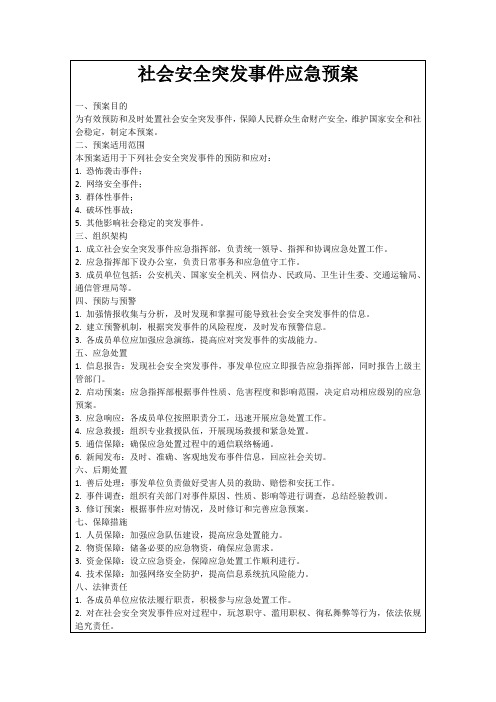 社会安全突发事件应急预案