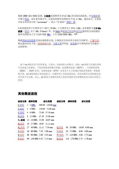 卫星通信(波段划分)