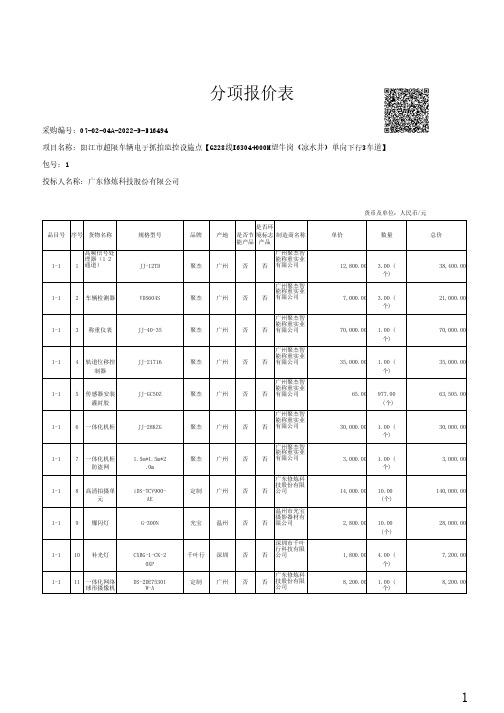 分项报价表