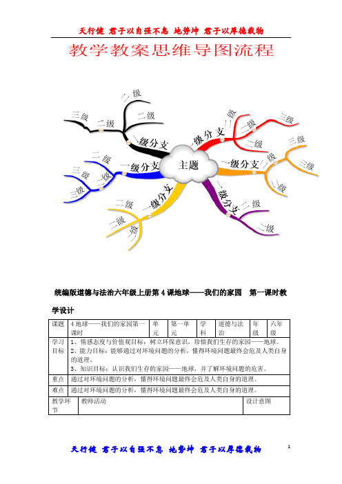 部编版道德与法治六年级下册4地球——我们的家园第一课时教案(公开课)