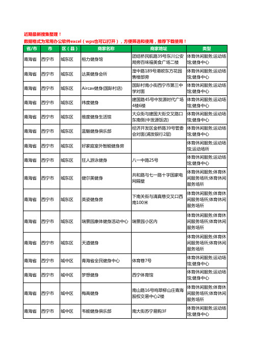 2020新版青海省健身房工商企业公司商家名录名单黄页联系方式电话大全97家