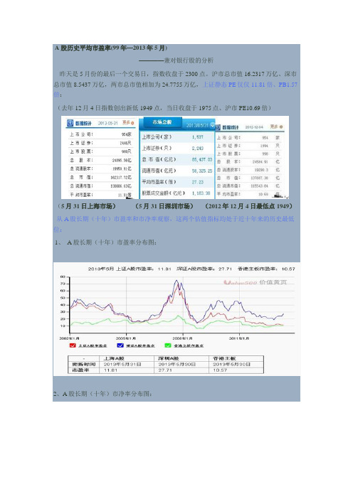 A股历史平均市盈率