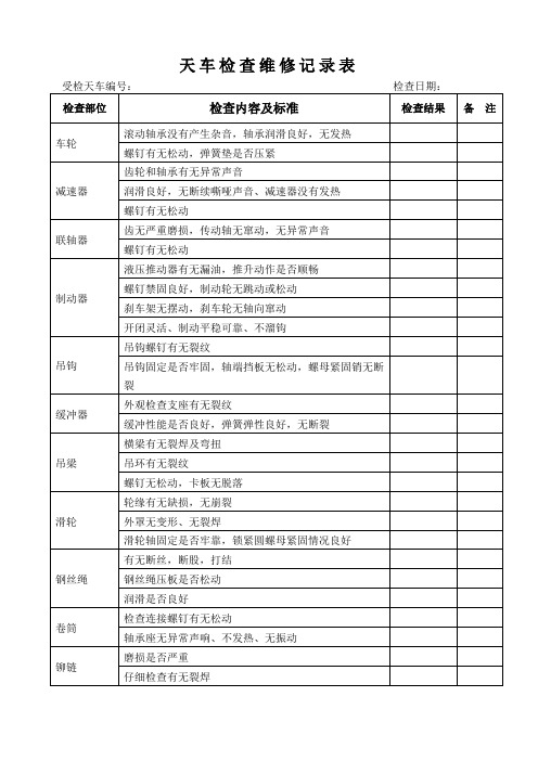 天车检查维修记录表