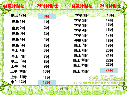 小学三年级上册普通计时法和二十四时计时ppt课件