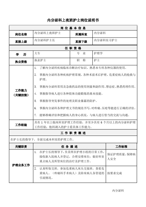 医院内分泌科上夜班护士岗位说明书(专业完整模板)