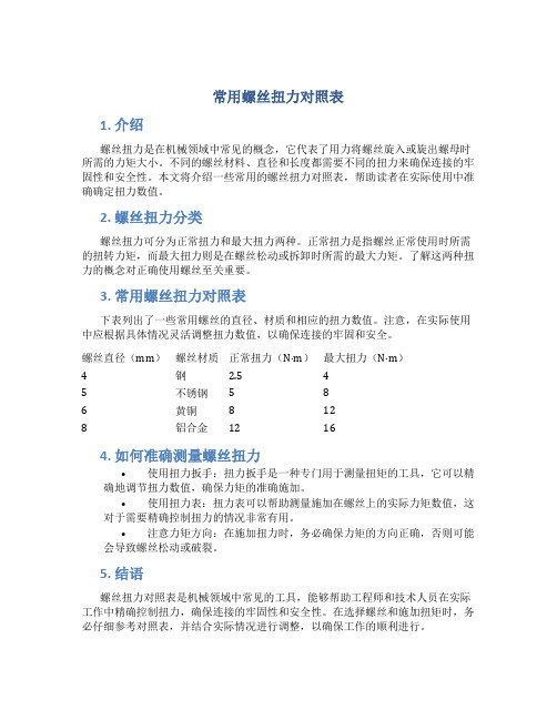 常用螺丝扭力对照表