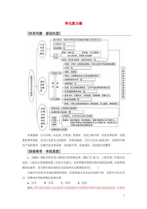 高中政治 第三单元 发展社会主义民主政治单元复习课练习 新人教版必修2