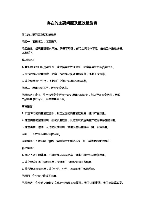 存在的主要问题及整改措施表