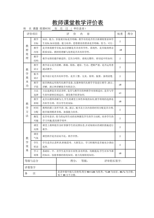 教师课堂教学评价大全(附带评语)