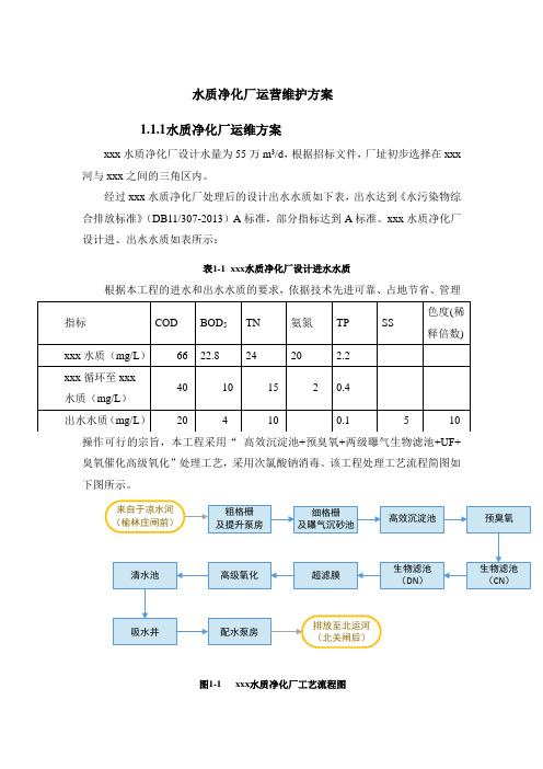 水质净化厂运营维护方案