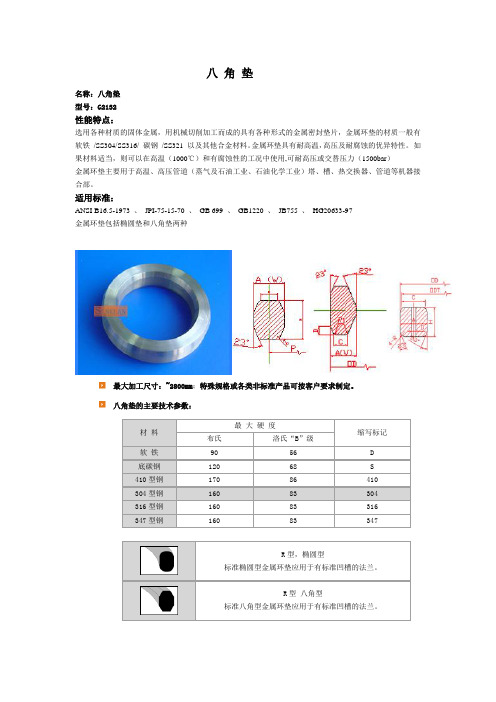 八角垫