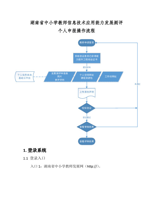 湖南省中小学教师信息技术应用能力发展测评