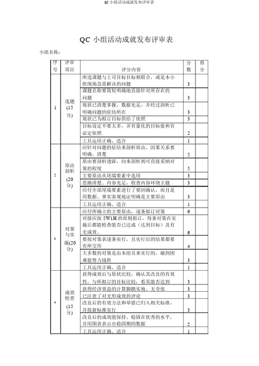 QC小组活动成果发表评审表