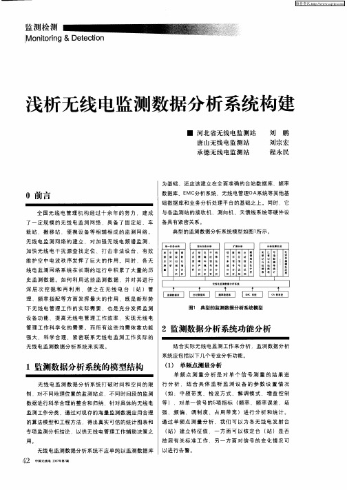 浅析无线电监测数据分析系统构建