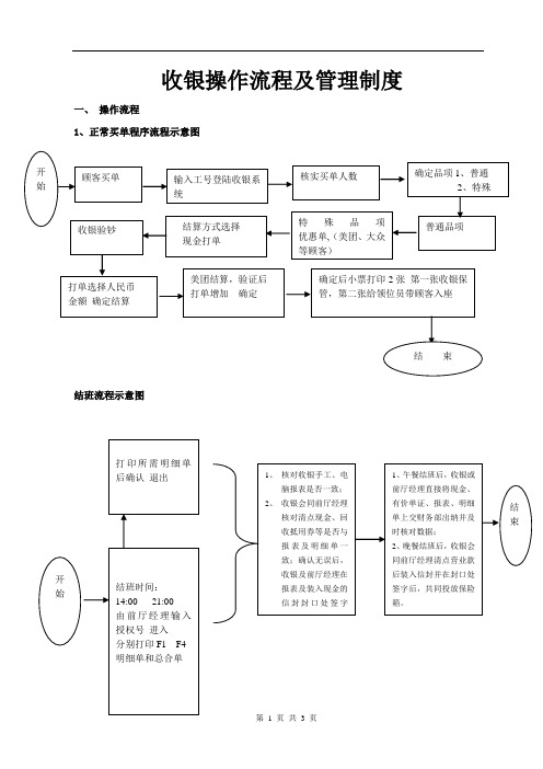 收银流程及管理制度