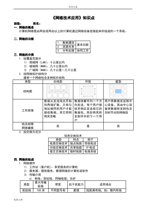 《网络技术应用》知识点(全面)