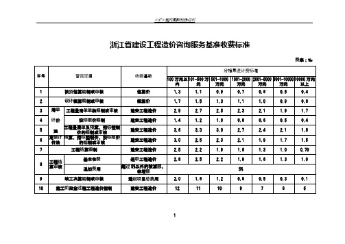 浙江省建设工程造价咨询服务基准收费标准