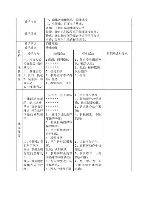 正确的垫球动作10)