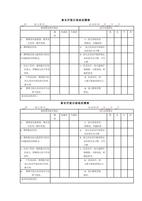 蒙氏班家长开放日反馈表