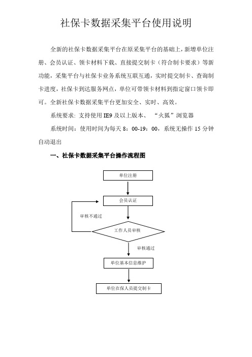 社保卡数据采集平台使用说明