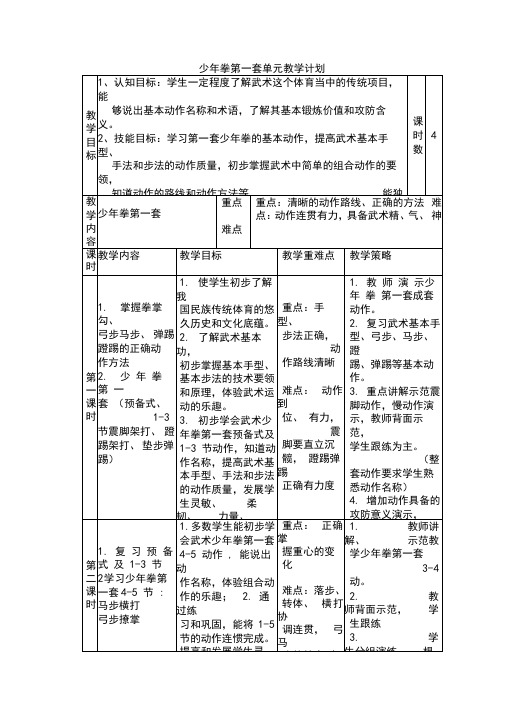 (完整版)少年拳第一套单元教学计划