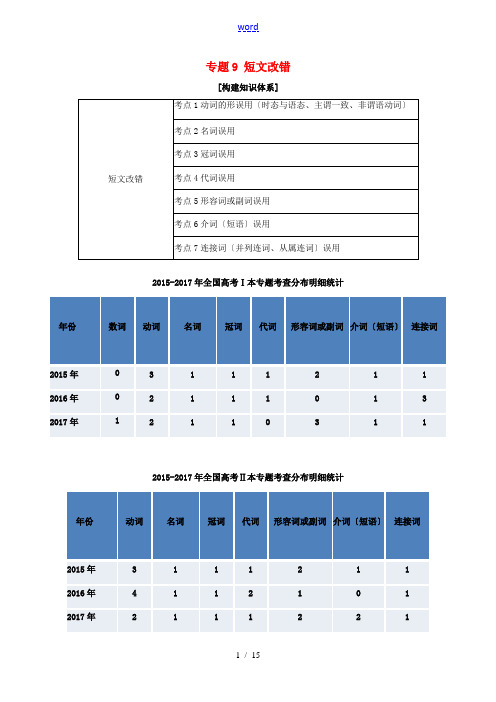 高考英语二轮复习 专题09 短文改错(讲)(含解析)-人教版高三全册英语教案