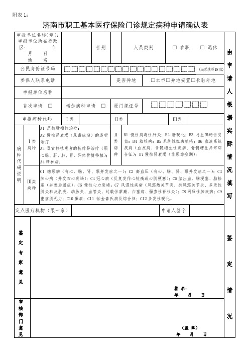 门规申请确认表