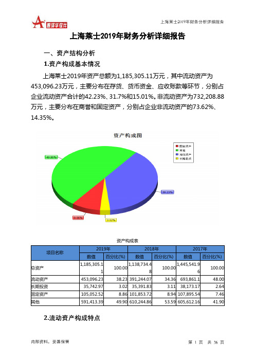 上海莱士2019年财务分析详细报告