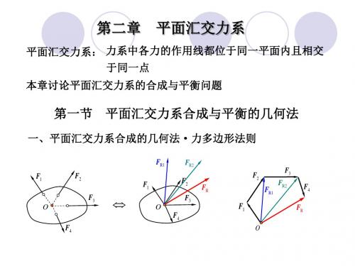 02平面汇交力系