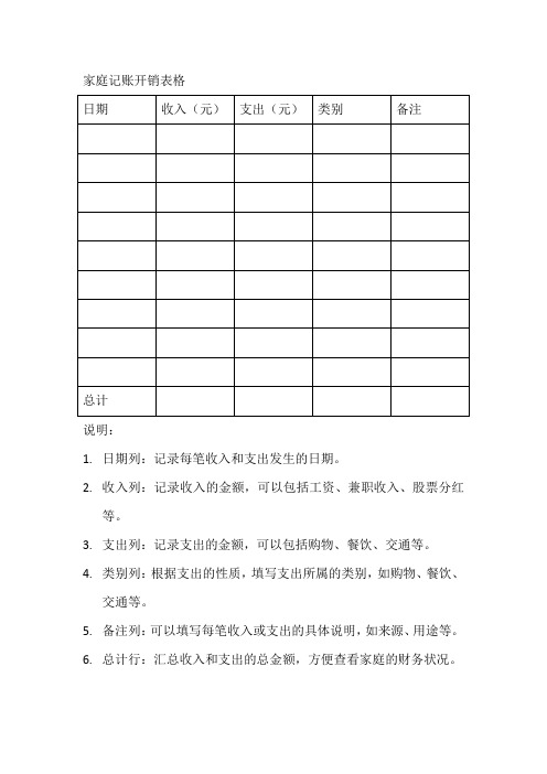 家庭记账开销表格