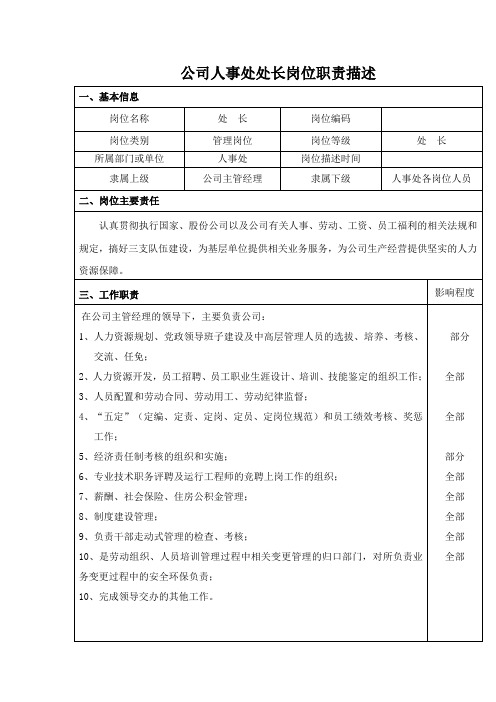 公司人事处处长岗位职责描述