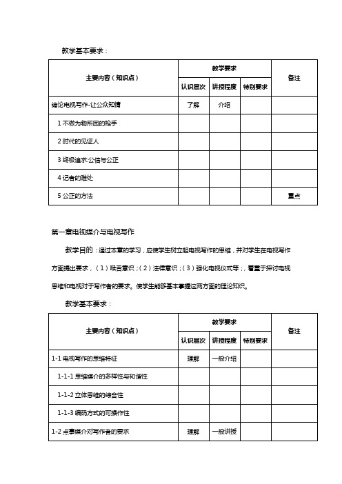 传媒.电视文案写作教学大纲(传媒)