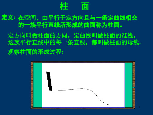 2.3-2.4：母线平行于坐标轴的柱面和空间曲线方程ppt课件