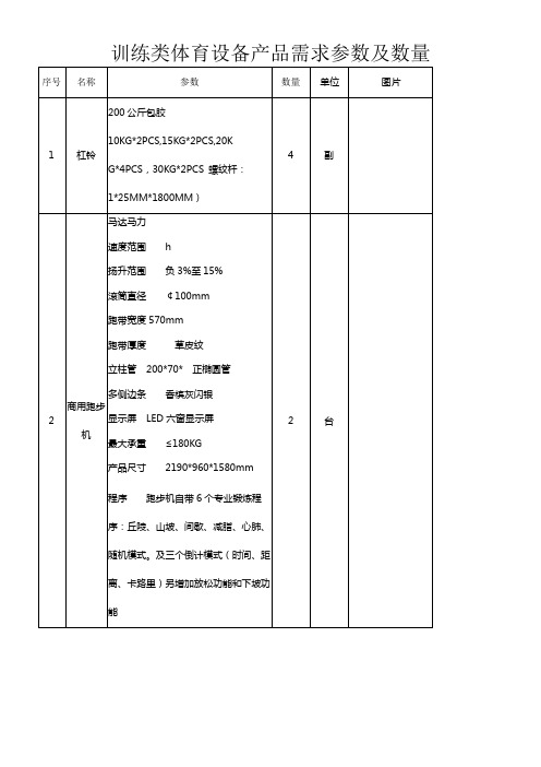 训练类体育设备产品需求参数及数量