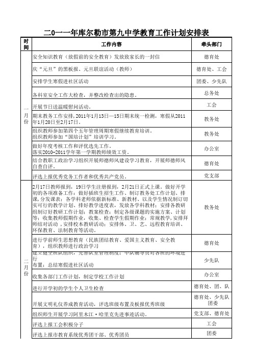 2011年市九中学校工作计划安排表