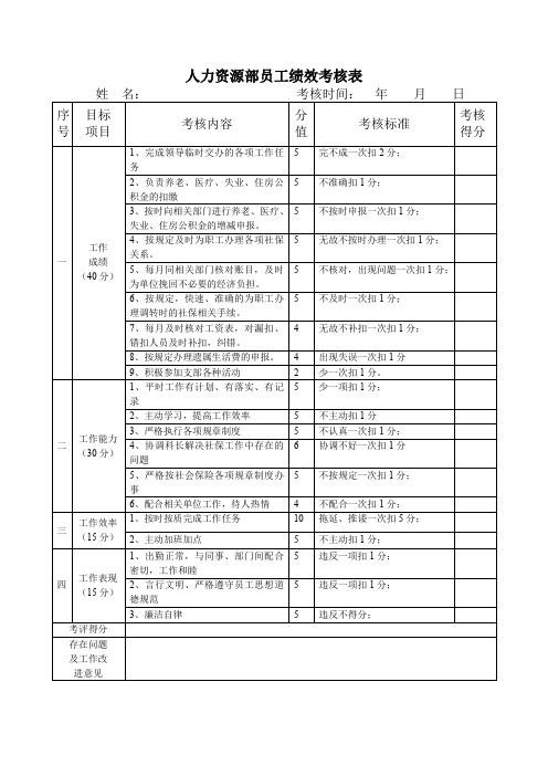 人力资源部员工绩效考核表2