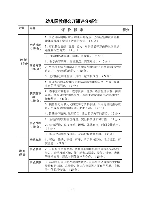 幼儿园教师课堂技能竞赛评分标准